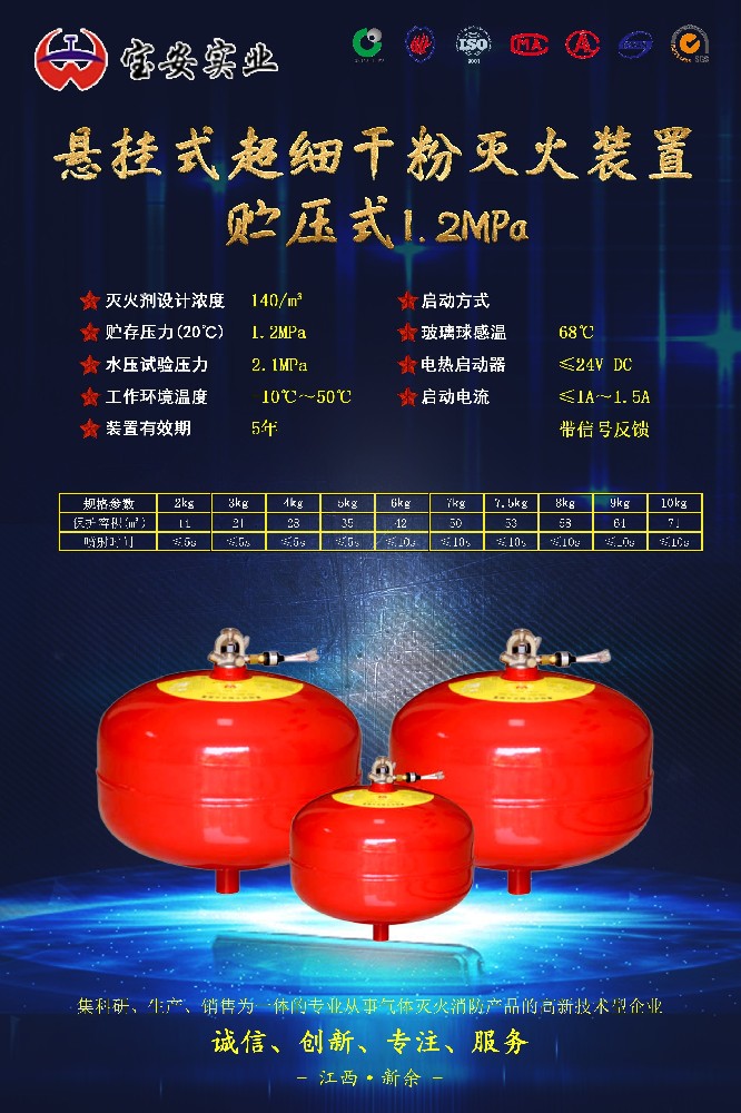 悬挂式1.2MPa贮压式超细干粉灭火装置